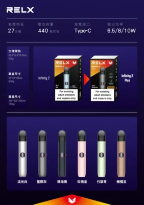 RELX 悅刻六代 Infinity Pro 2 電子煙主機｜五代煙彈通用｜三檔功率調節｜Type-C 快充｜440mAh 電池容量｜時尚多色選擇